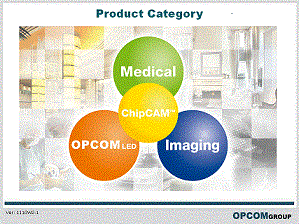 Opcom_product_categories